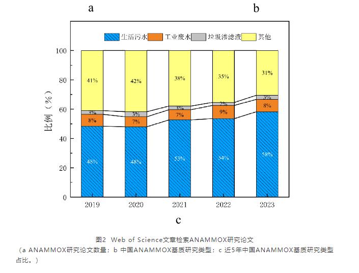 污水處理設備__全康環(huán)保QKEP