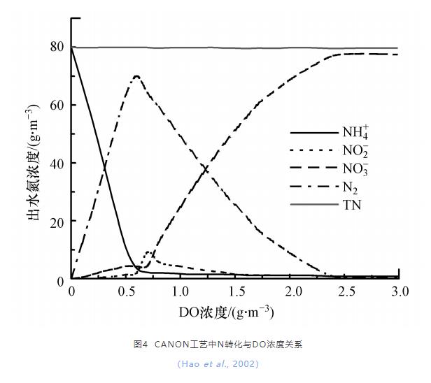 污水處理設備__全康環(huán)保QKEP