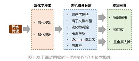污水處理設(shè)備__全康環(huán)保QKEP