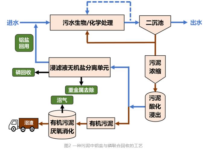 污水處理設(shè)備__全康環(huán)保QKEP