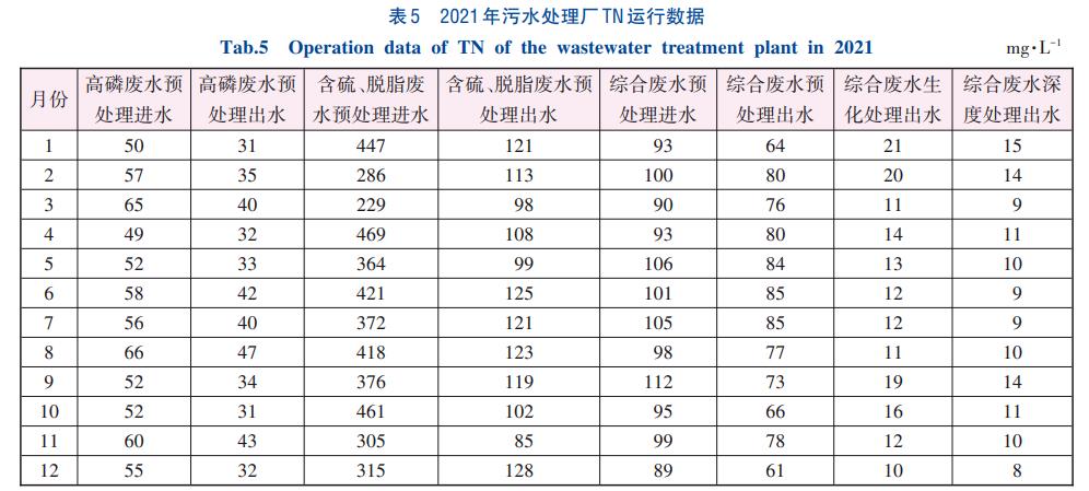 污水處理設(shè)備__全康環(huán)保QKEP