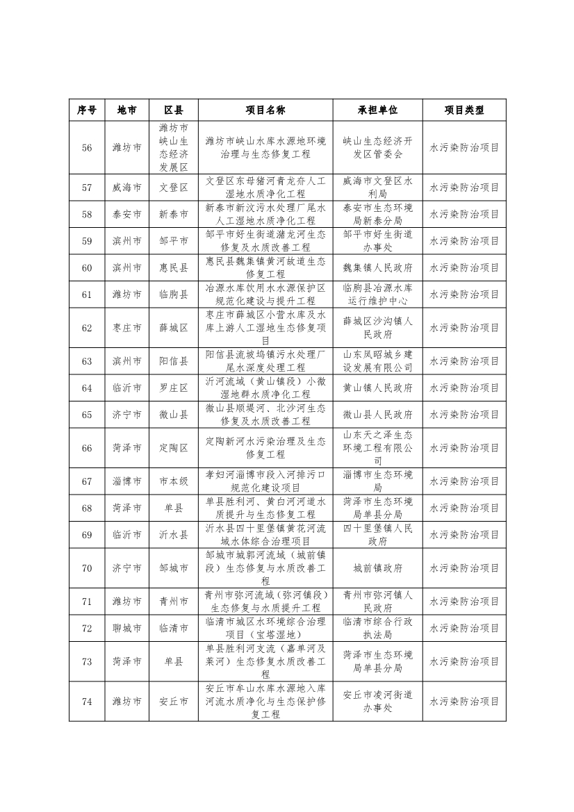 污水處理設備__全康環(huán)保QKEP