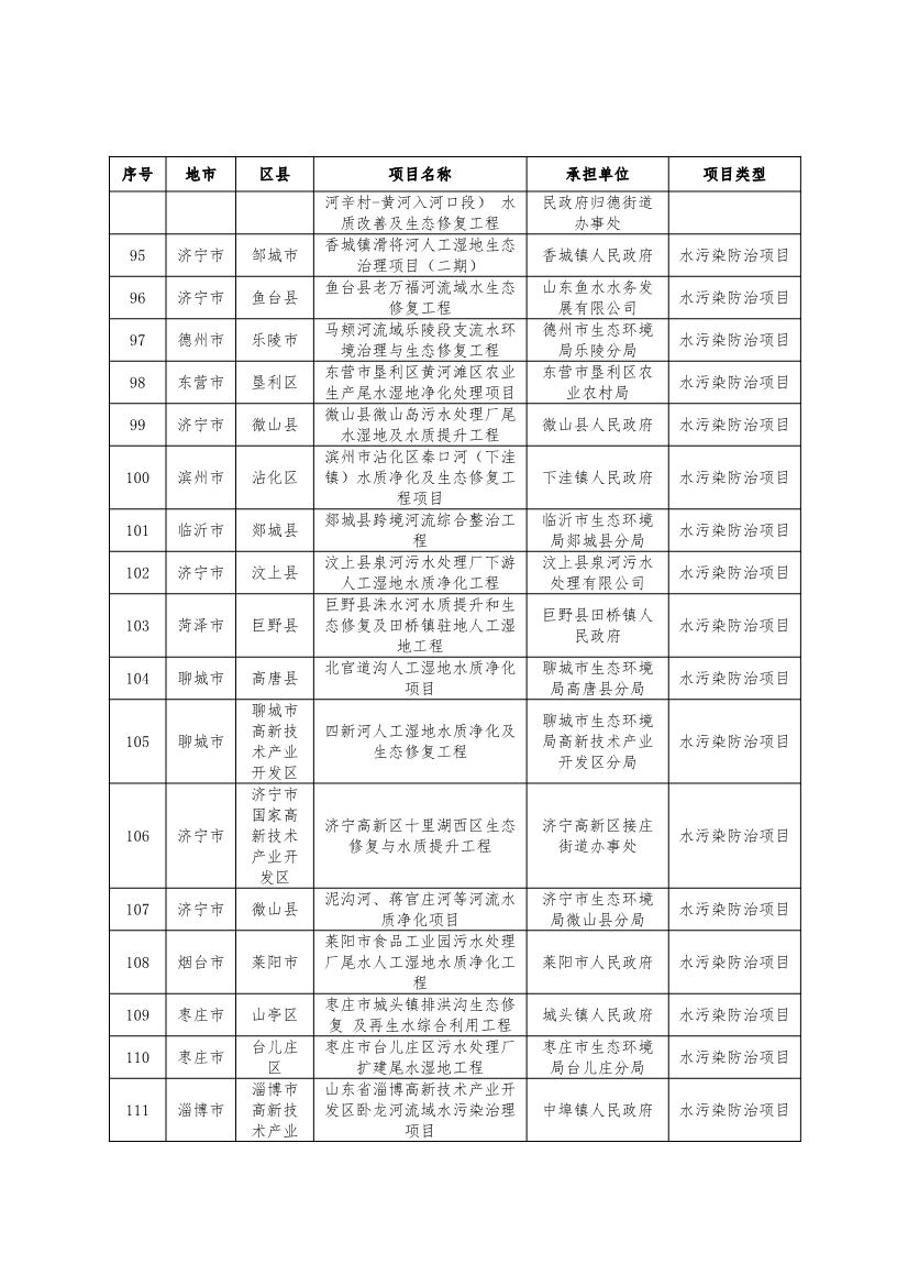 污水處理設備__全康環(huán)保QKEP