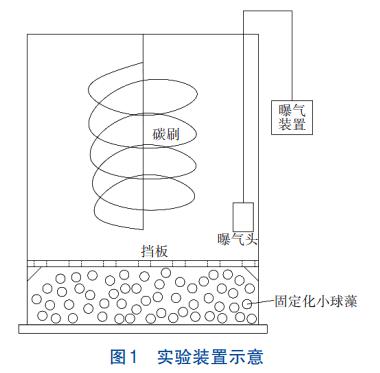 污水處理設備__全康環(huán)保QKEP