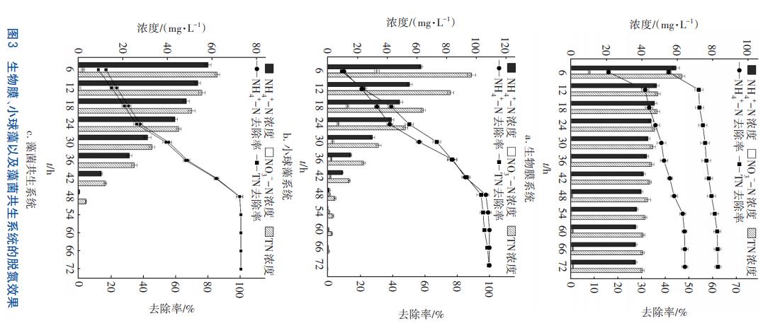 污水處理設備__全康環(huán)保QKEP